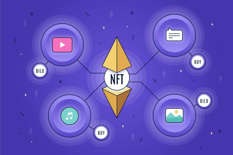A concise overview on NFT wallet options